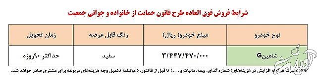 فروش فوقالعاده شاهین، تنها ویژه مادران آغاز شد